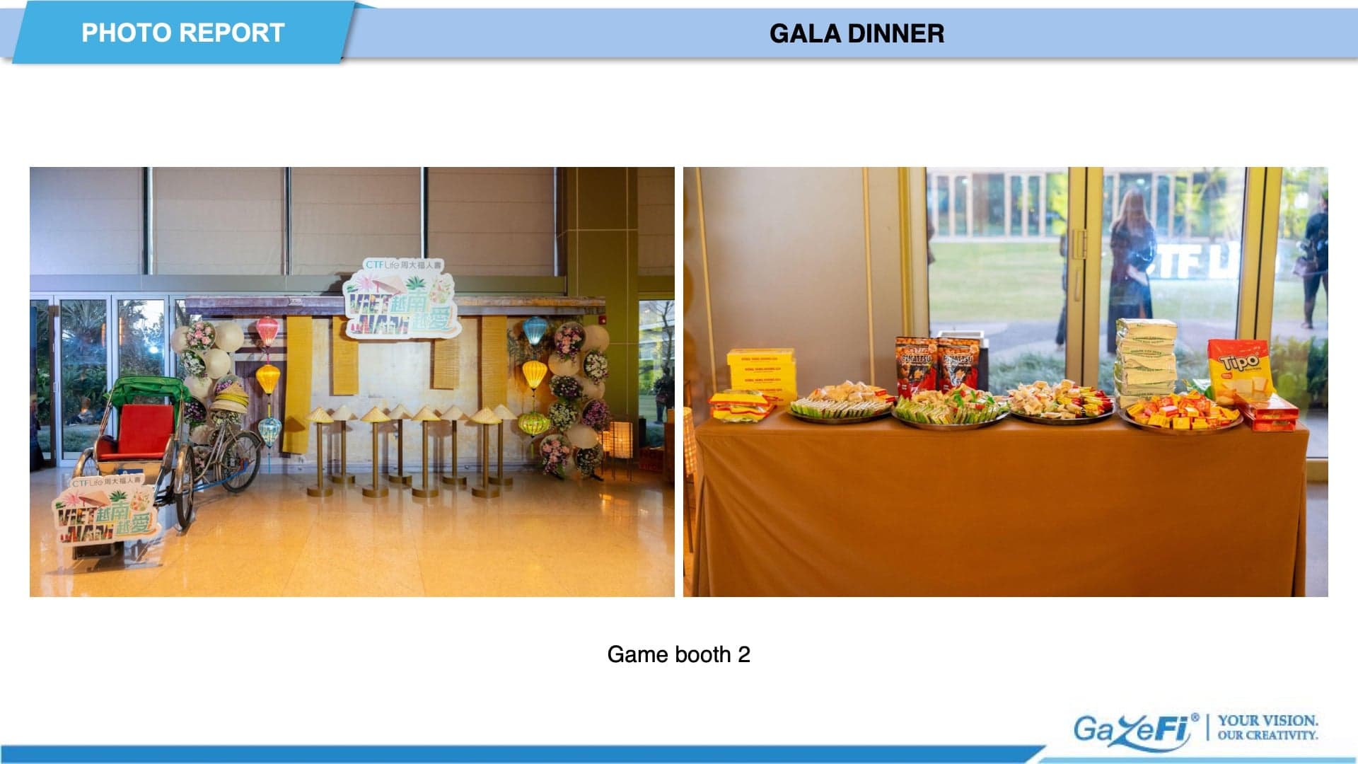 CTF Life Presentation Slide 09 - Act II · Coastal Teambuilding · Slide 09