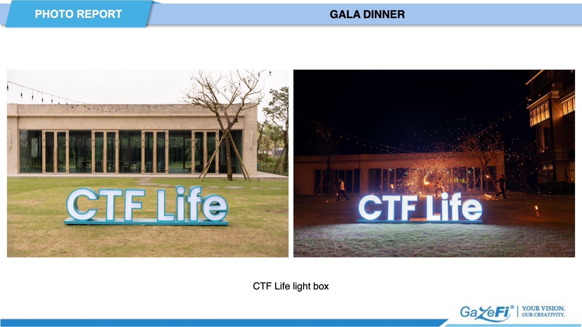 CTF Life Presentation Slide 13 - Act II · Coastal Teambuilding · Slide 13