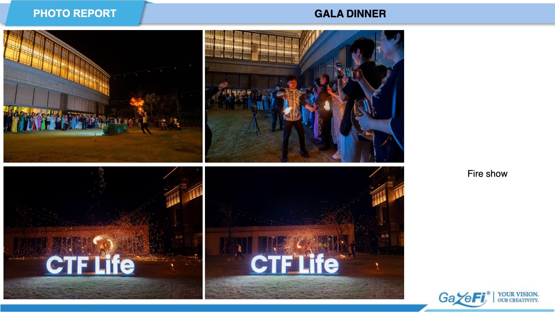CTF Life Presentation Slide 14 - Act II · Coastal Teambuilding · Slide 14