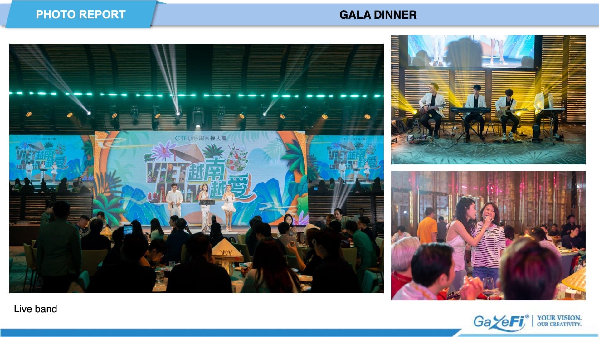 CTF Life Presentation Slide 18 - Act III · Grand Gala Dinner · Slide 18