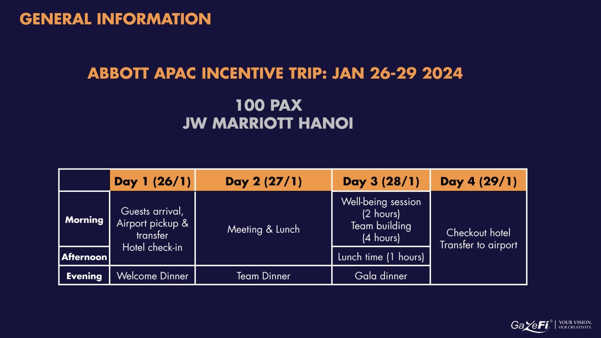 Abbott APAC Presentation Slide 02 - Official Master Manifest Slide 02